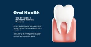 Oral Infections in Relation to Stomach Problems