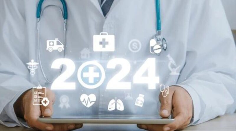 How to the Best Medicine Companies in 2024