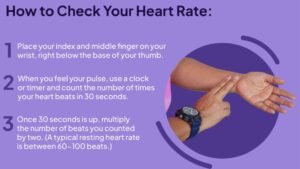 The Pulse Rate Symbol: Tracking Your Heart's Rate