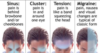 Tension Headache