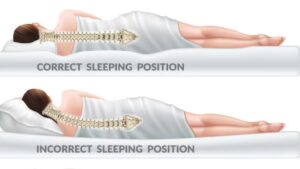 Sleeping Positions and Their Effect on Back Pain