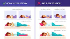 For the Best Sleeping Position, Keep Your Back Neutral.