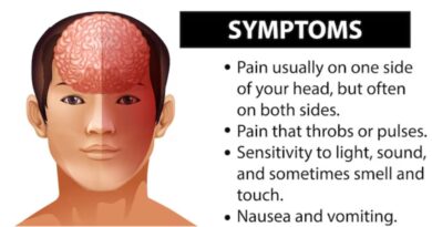 A headache chart enables documenting headache patterns, what triggers them and their intensity in the quest to receive a favorable outcome.