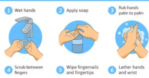 "Maintaining Hygiene: Washing of Hands: Reminders Erase Germs, Maintain Health and Safety and that of fellow counterparts.

