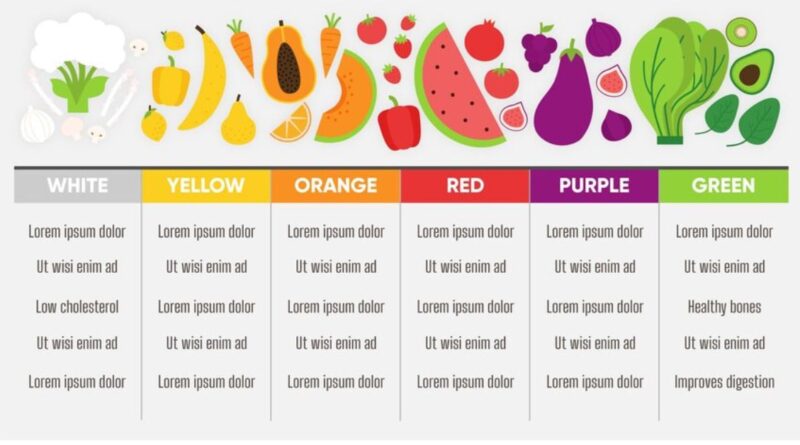 "Semaglutide Weight Loss Dosage Chart: A guide to use when administering the pills to appropriate dosage levels for monitoring ones progress and for effective slimming.