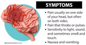 Hypertension can result in swollen brains